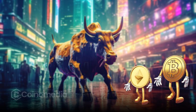 bullish