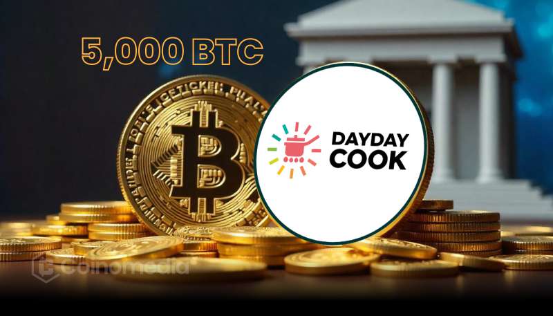 DDC Enterprise announces Bitcoin investment strategy with 21 BTC purchase