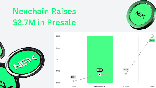 Best Crypto Presale to Buy Now – Why This 2025 Coin Could Be the Next AI Coin to Explode