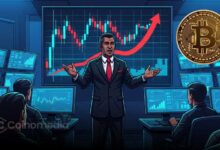 "Chart highlighting AguilaTrades 20× BTC short liquidation price at $112,932"