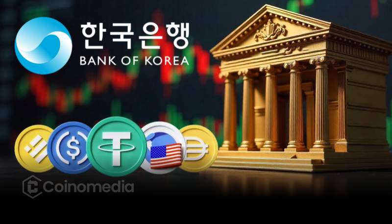“Bank of Korea digital won project with warning sign”
