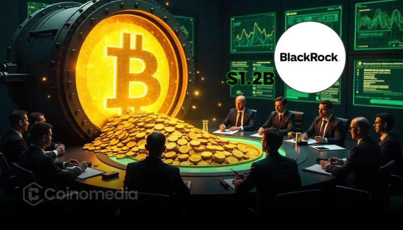 BlackRock bought $1.15B worth of Bitcoin this week