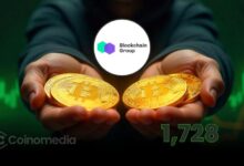 Blockchain Group Snaps Up 75 BTC, Total Holdings Hit 1,728