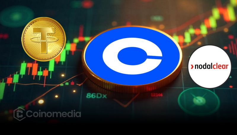 Platform supporting USDC collateral futures integration