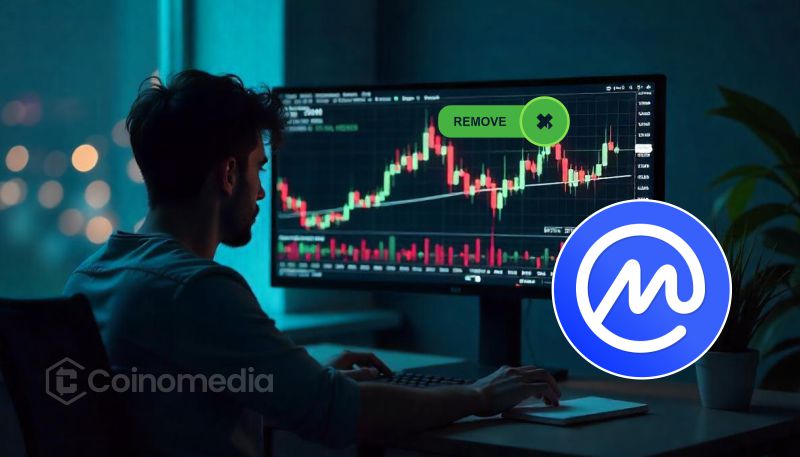 CoinMarketCap Removes Malicious Wallet Popup Prompt