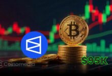 “Bitcoin price prediction at $95K by Polymarket”
