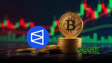 “Bitcoin price prediction at $95K by Polymarket”