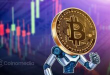 Graph showing Bitcoin futures volume rising while spot volume stays low during price rally.