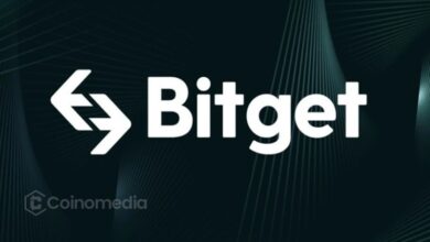 Bitget crypto exchange trading volume chart reaching $2.88 billion