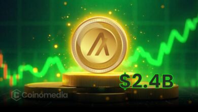 Algorand Surges 60%, Tops $2.4B Market Cap