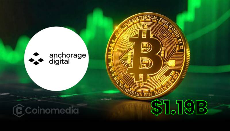 Anchorage Digital Bitcoin accumulation worth $1.19B