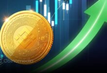 BNB Chain block time reduced to 0.75 seconds with low gas fees and increased transactions