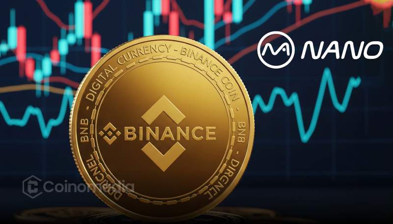 Nano Labs BNB purchase via OTC for $50M