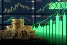 Bitcoin Power Curve Predicts $200K by End of 2025