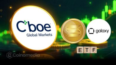 Alt text 1: Invesco Galaxy Solana ETF logo on digital trading chart Alt text 2: Cboe headquarters with SEC filing announcement Alt text 3: Visual concept of staking rewards tied to INJ token