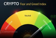 Crypto Fear and Greed Index chart showing 66% optimism zone