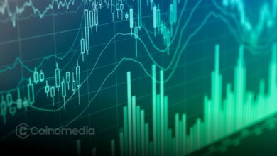 Chart showing total crypto market cap breakout against US money supply