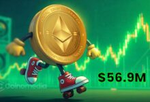 Chart showing Ether Machine ETH holdings increase after $56.9M purchase
