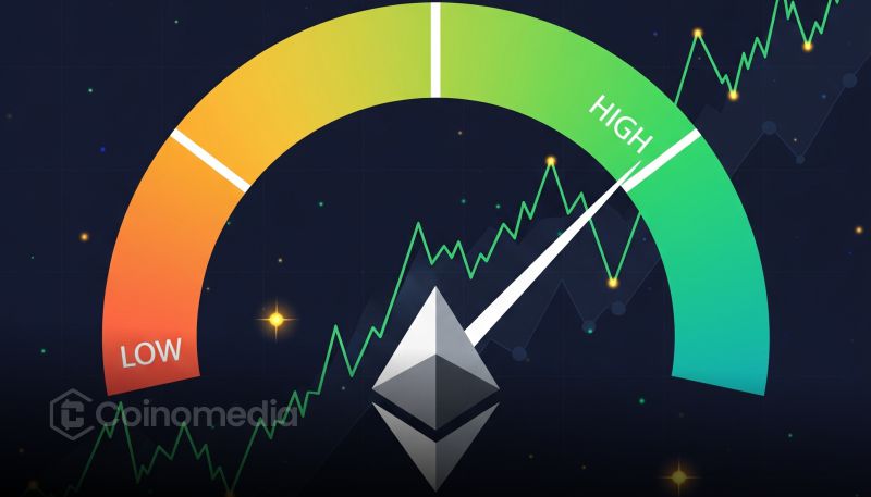 Ethereum Fear and Greed Index chart showing extreme greed at 81