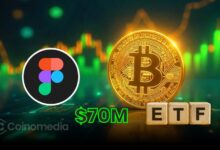 Figma Holds $70M in Bitcoin ETFs, Eyes $30M More