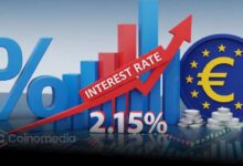ECB Holds Interest Rate Steady at 2.15% as Expected