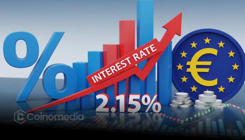 ECB Holds Interest Rate Steady at 2.15% as Expected