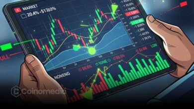 MVRV market top signal similar to 2021 pattern chart
