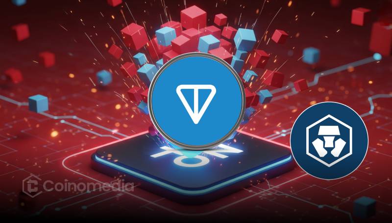 TON Blockchain logo with Crypto.com Custody integration banner.