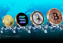 Chart showing Altcoin Market Rally targeting $1.8 Trillion