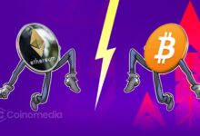 ETH/BTC breakout chart showing potential 20% rally