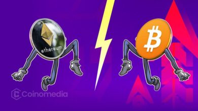 ETH/BTC breakout chart showing potential 20% rally