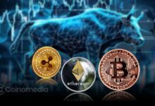 Chart showing early stages of crypto market breakout