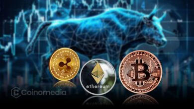 Chart showing early stages of crypto market breakout