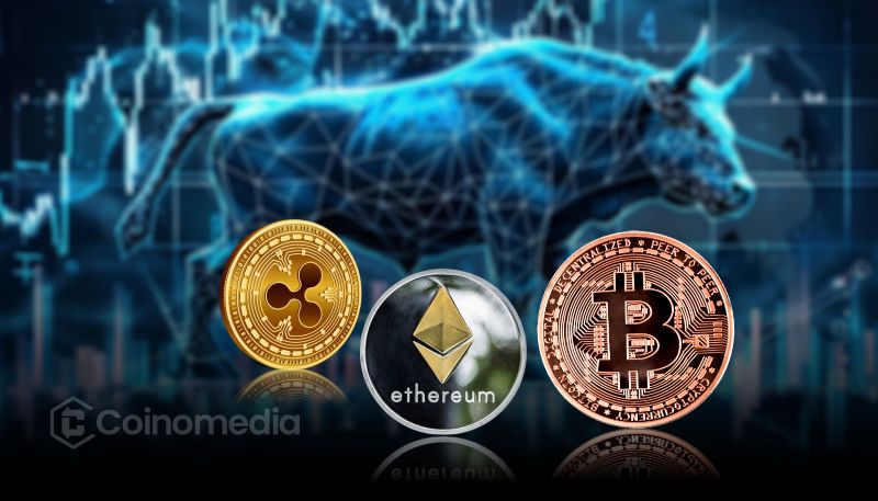 Chart showing early stages of crypto market breakout