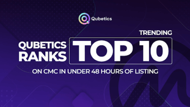 best cryptos to buy this week, best crypto to buy now, Delegated Proof of Stake DPoS, Qubetics IDE, Qubetics launch, Cosmos crypto news, Maker price update, crypto staking rewards, $TICS validator rewards, no-KYC crypto transfer