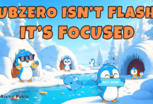 Top new meme coin to invest in now, Arctic Pablo Coin price prediction, Best crypto presale 2025, Notcoin vs Mog Coin, Meme coin with highest ROI 2025