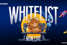 best upcoming crypto, moon bull, moonbull whitelist, crypto whitelist 2025, meme coin whitelist, early access crypto, shiba inu coin update, floki token ecosystem, new ethereum meme coin, top crypto to buy 2025