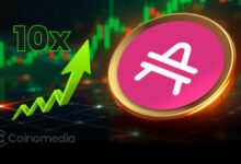 AMP breakout price chart showing 1700 percent rally target