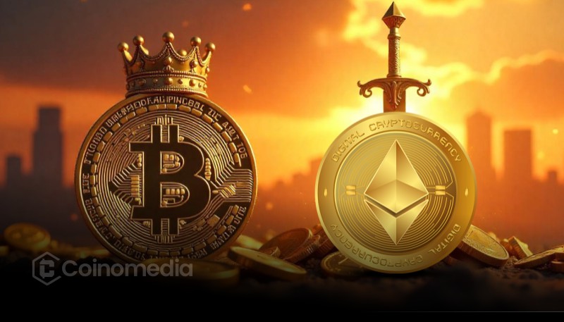 ETH and BTC outperform gold and Nasdaq since 2020 chart