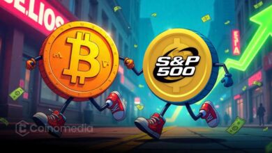 Chart showing BTC and S&P 500 correlation spike to 80%