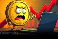 Chart showing bearish futures sentiment dropping below 50% threshold.