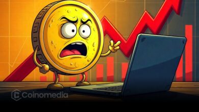 Chart showing bearish futures sentiment dropping below 50% threshold.