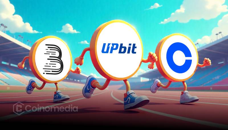 Chart showing CEX July trading report with BitMart, Upbit, and Coinbase leading spot growth.