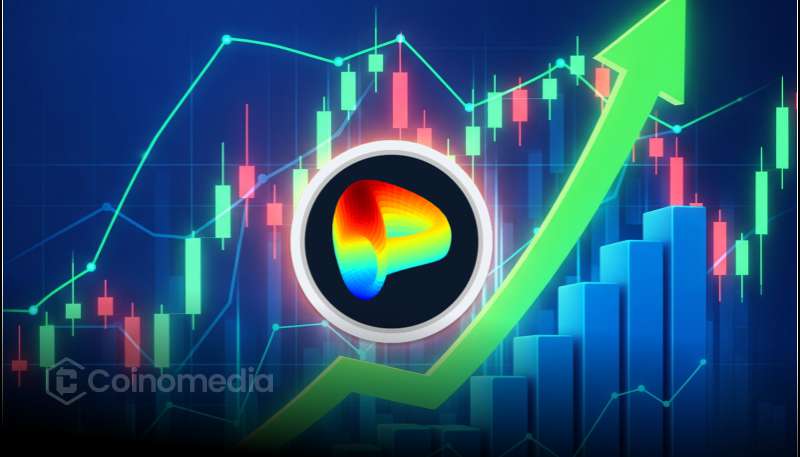 Graph showing CRV price surge and growing Curve Finance users