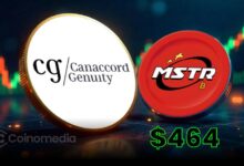 Canaccord Genuity reaffirms Buy rating on MicroStrategy with $464 target