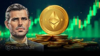 Chart showing Ethereum price surge causing a short squeeze
