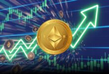 Ethereum price chart showing triple RSI signal and falling wedge breakout pattern