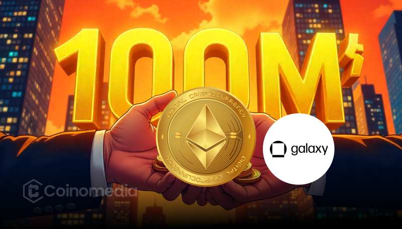 Ethereum OTC buys by Galaxy Digital