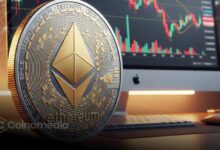 Ethereum chart showing topside liquidity sweep
