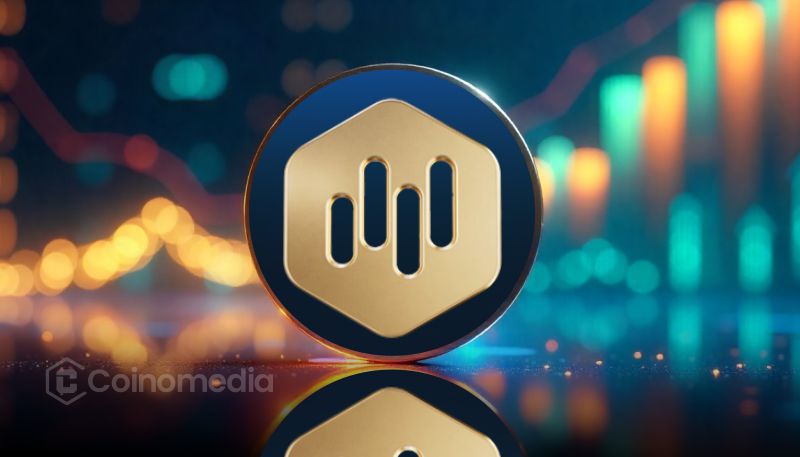 MBG utility token price growth chart showing 7x surge